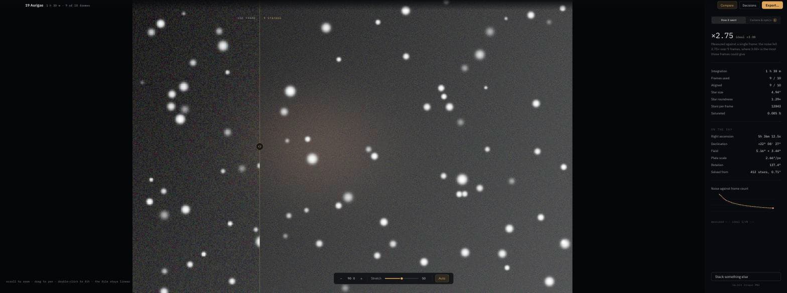 Nebula Stacker's result screen: a before-and-after wipe between a single frame and the stack, with the measured signal-to-noise gain, star size, roundness and the plate solution beside it.